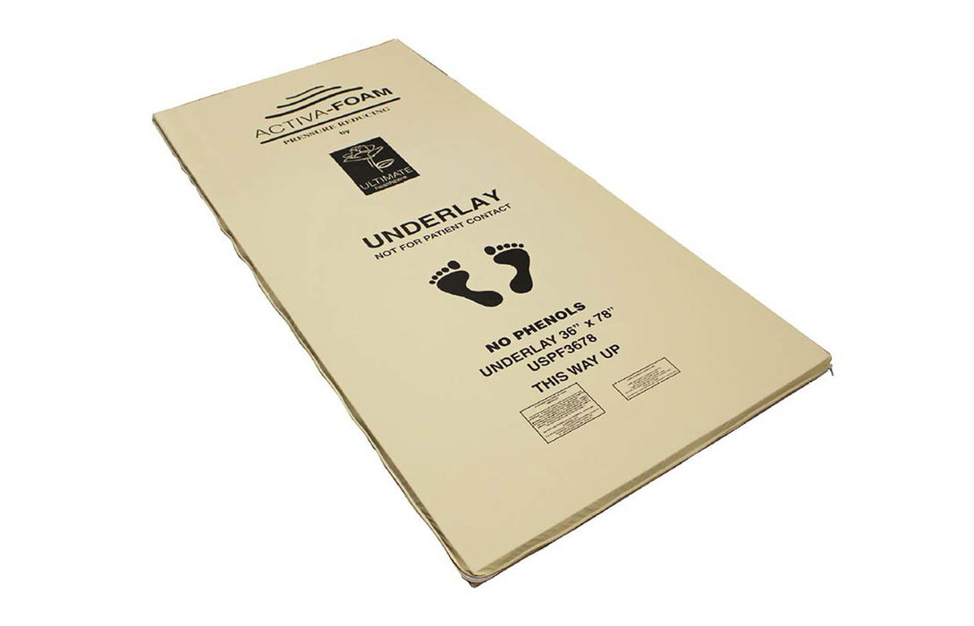 Carefree Underlay 2 inch